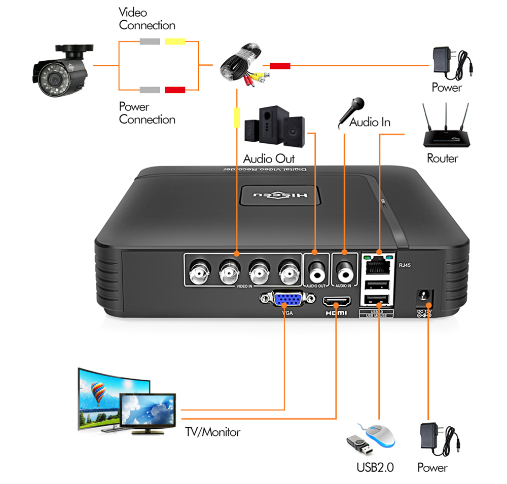 Hiseeu-HD-4CH-1080N-5-in-1-AHD-DVR-Kit-CCTV-System-2pcs-1080P-AHD-Waterproof-IR-Camera-P2P-Security--1382977-7