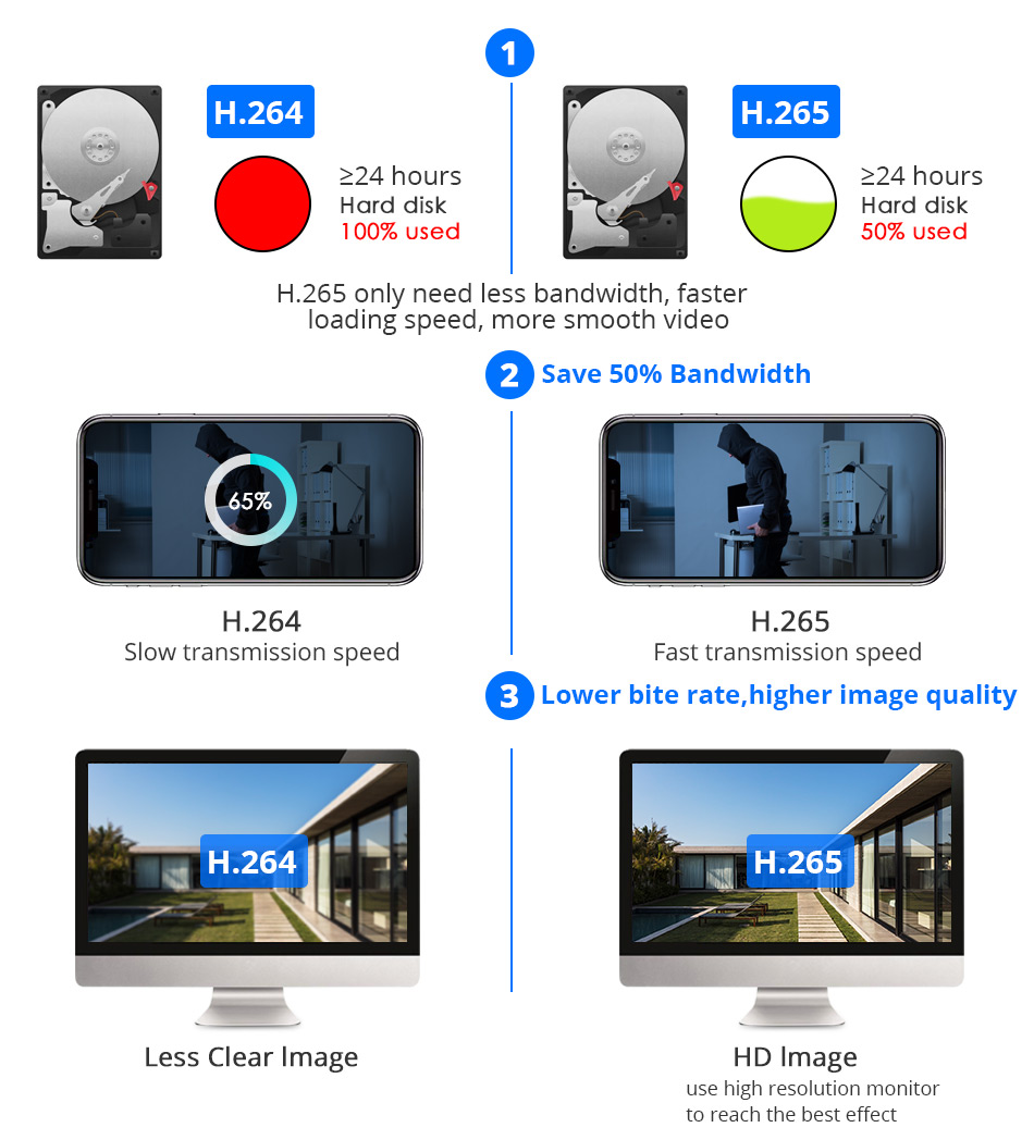 Hiseeu-WNKIT-4HB312-8CH-3MP-1536P--Wireless-CCTV-Security-System-NVR-Kit--IR-Outdoor-Audio-Recorrd-I-1522790-14