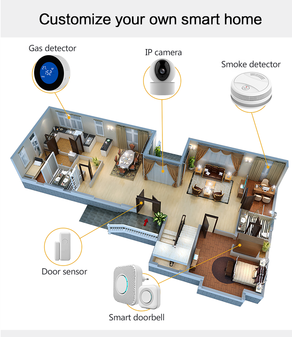 YAOSHENG-YS150-Wifi-Alarm-System-Wireless-Security-Burglar-With-Motion-Sensors--Door-Sensor-Tuya-App-1907348-12