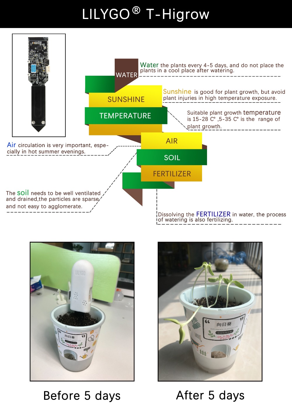 LILYGOreg-TTGO-T-Higrow-BEM280-ESP32-WiFi-Bluetooth-DHT11-Soil-Temperature-and-Humidity-Detection-El-1829469-6