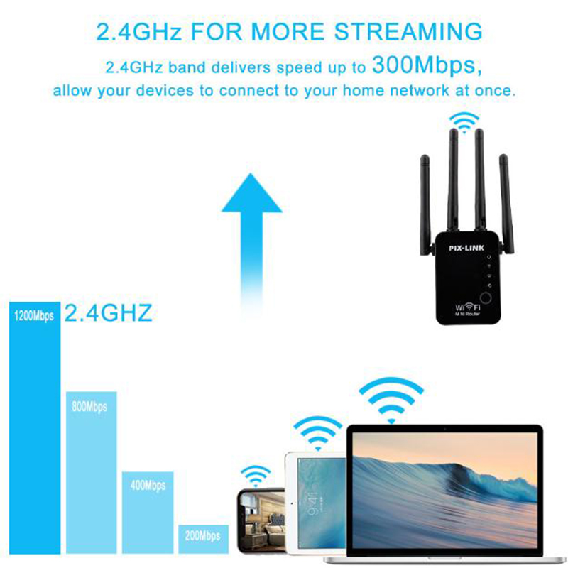 For-PIXLINK-WR16-300Mbps-24GHz-Hot-Wifi-Repeater-Wireless-Four-Antenna-Router-Range-Extender-Signal--1628741-7