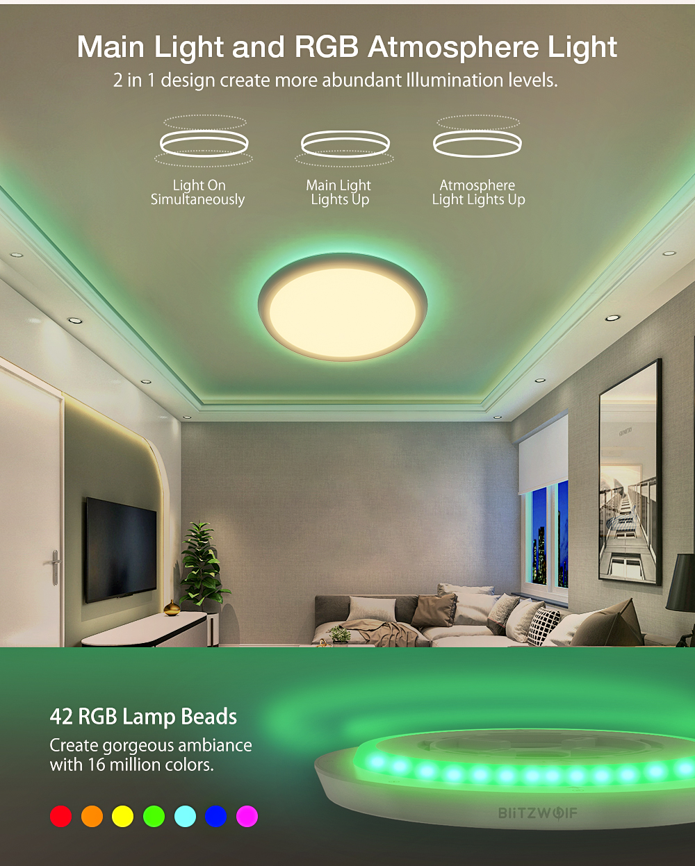 BlitzWolfreg-BW-CLT1-LED-Smart-Ceiling-Light-with-Main-Light-and-RGB-Atmosphere-Light-2700-6500K-Adj-1793809-3