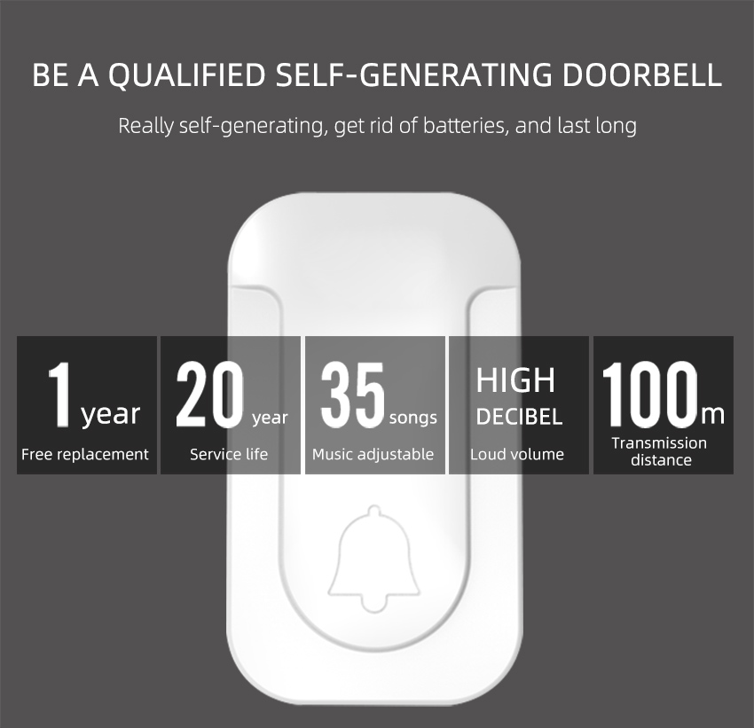 Bakeey-ML-A2-433MHz-Wireless-Pressing-Self-powered-Doorbell-Long-Distance-Waterproof-Elderly-Pager-F-1796125-2