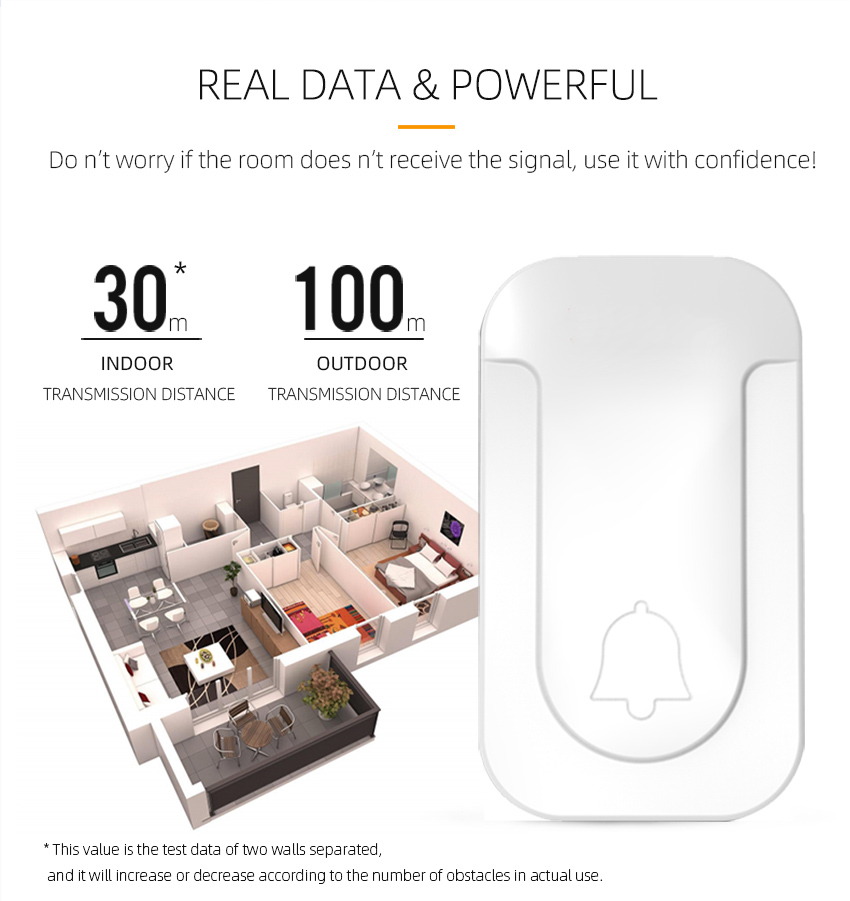 Bakeey-ML-A2-433MHz-Wireless-Pressing-Self-powered-Doorbell-Long-Distance-Waterproof-Elderly-Pager-F-1796125-6