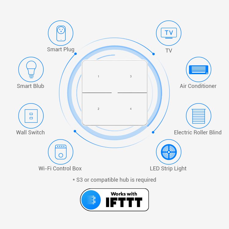 Broadlink-SR3-Smart--4-Key-Button-Switch-Wireless-Works-With-Alexa-Google-Home-IFTTT-Need-S3-Hub-1959718-2