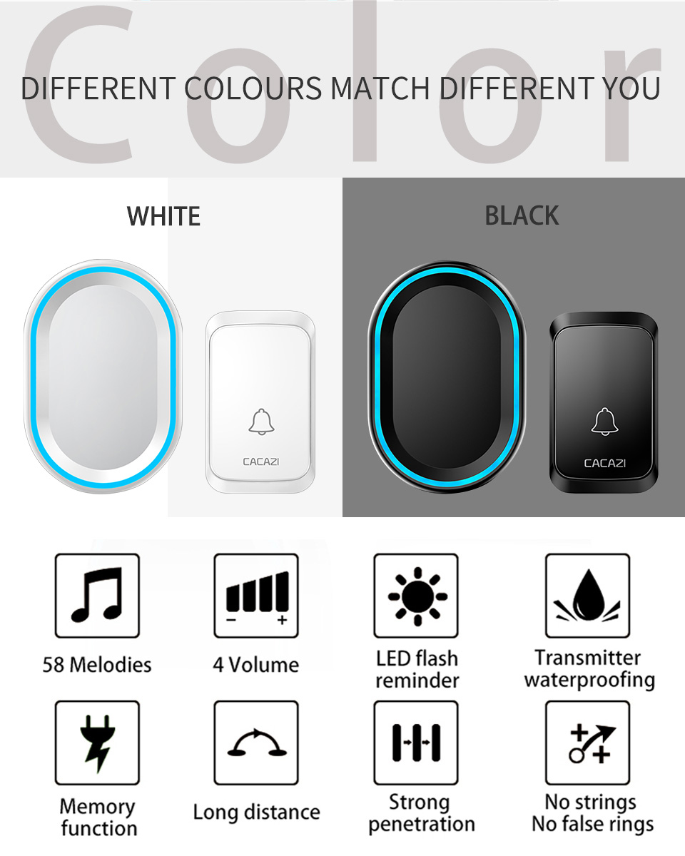 CACAZI-A80-Wireless-Doorbell-300M-Remote-Waterproof-Door-Ring-Bell-60-Chimes-5-Volume-0-110DB-US-EU--1838410-2