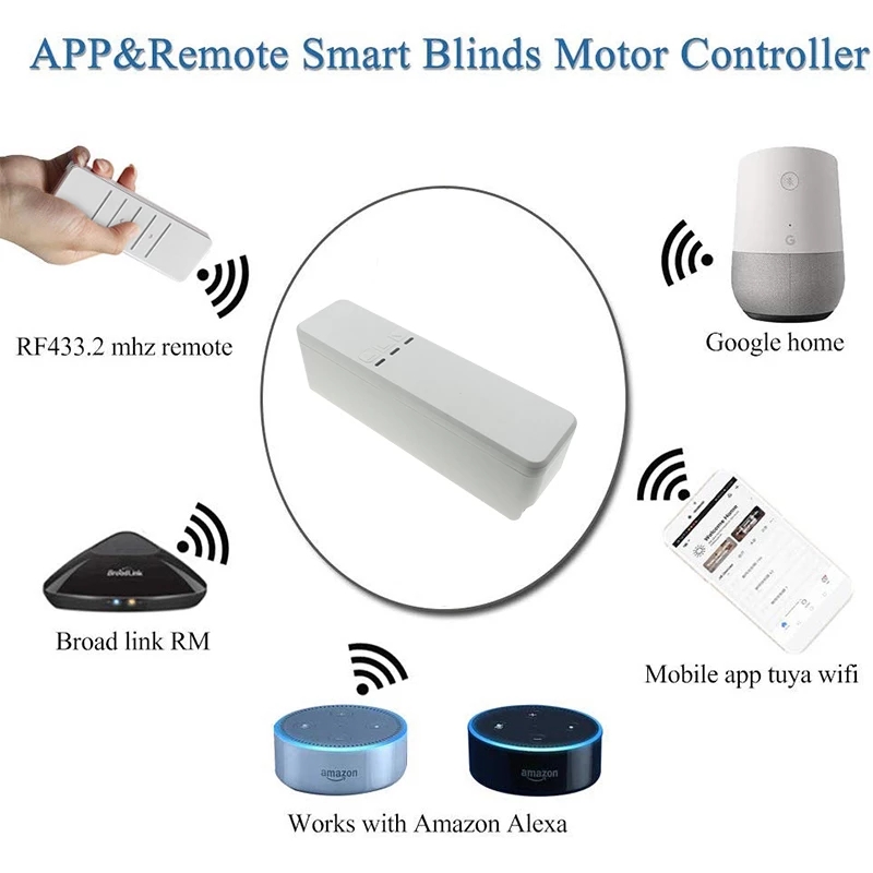 RSH-MC08-EU-Plug-Smart-Motorized-Chain-Roller-Blinds-Tuya-WiFi-Remote-Voice-Control-Shade-Shutter-Dr-1832679-7