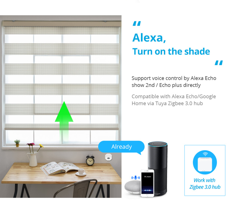 Tuya-ZB-Smart-Curtain-On-off-Module-APP-Remote-Control-Timing-Switch-Compatible-with-Amazon-Alexa-Go-1861647-5