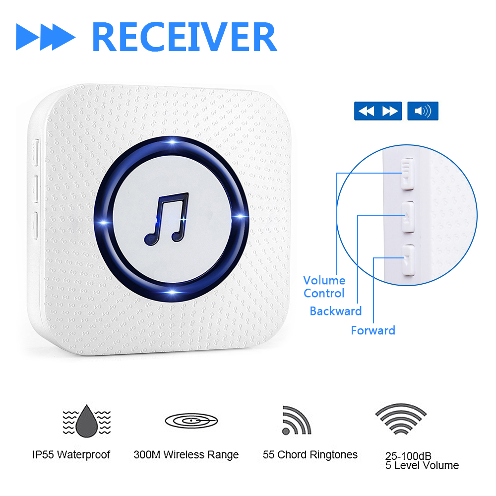 Wireless-Chime-Door-Bell-Waterproof-55-Ringtone-300M-Range-Alarm-Doorbell-IP55-1403897-4