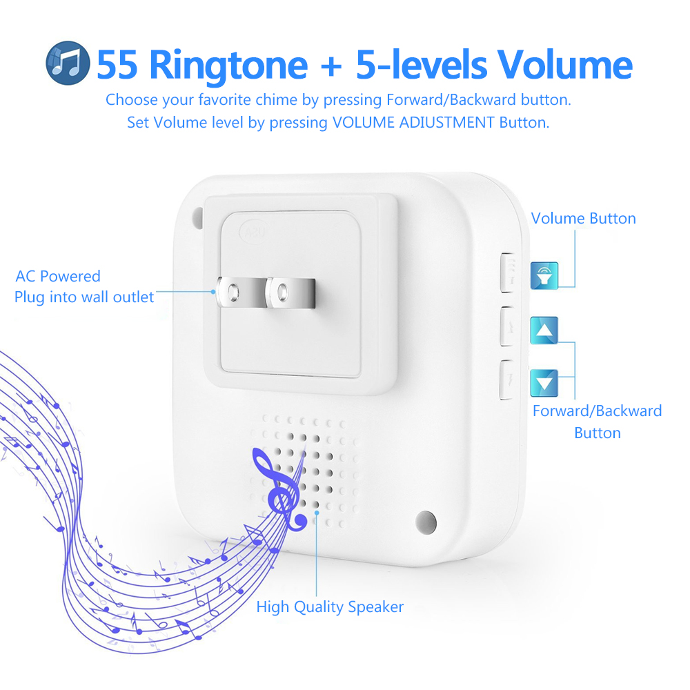 Wireless-Chime-Door-Bell-Waterproof-55-Ringtone-300M-Range-Alarm-Doorbell-IP55-1403897-6