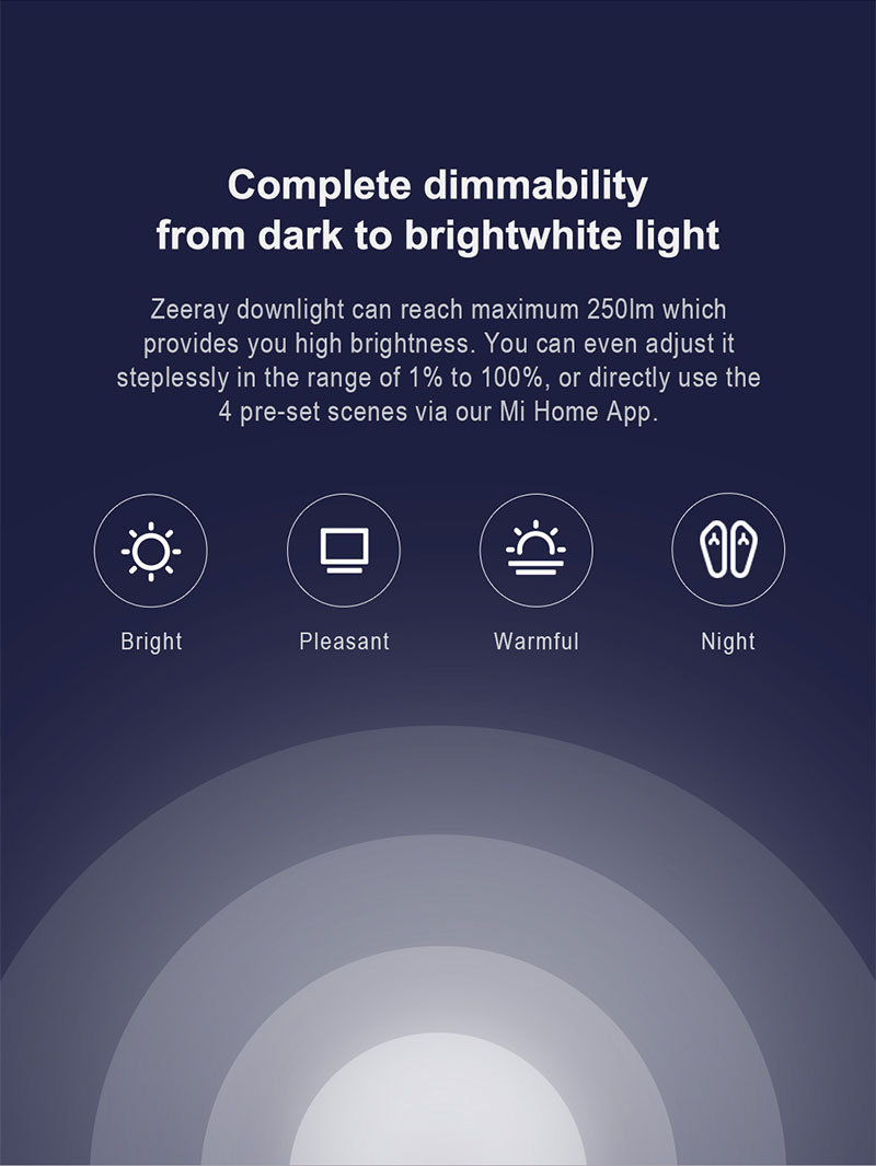 Zeeray-220-240V-LED-Wifi-Smart-Downlight-Dimmable-4000K-White-Light-Group-Control-Support-Mi-Smart-E-1857234-7