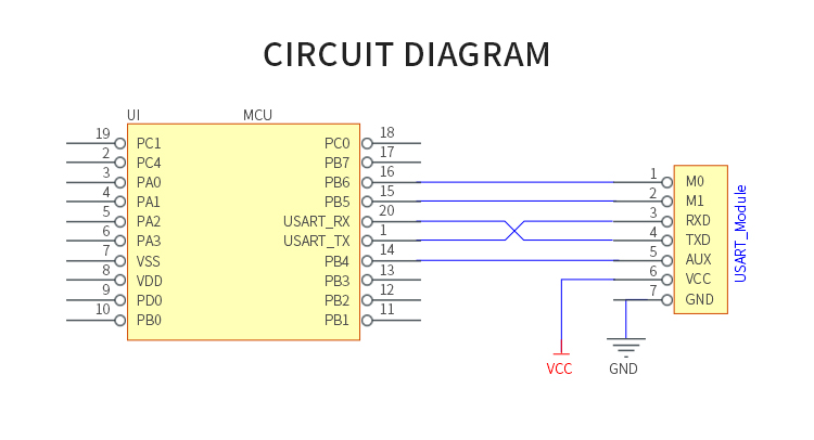 Ebytereg-E22-400T30S-30dBm-SX1268-1W-SMD-UART-Wireless-Receiver-Transceiver-433MHz-LoRa-Module-1769018-7