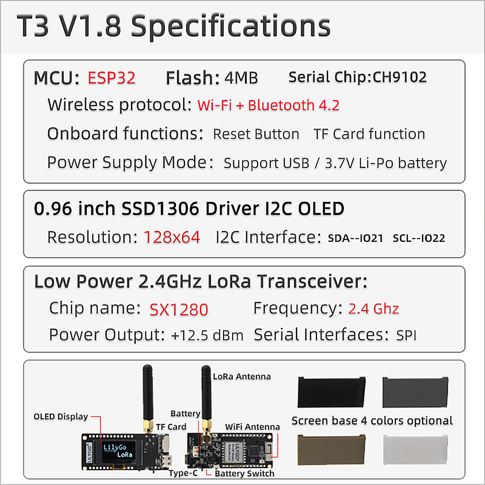 LILYGO-LORA-H570-V18-SX1280-ESP32-24G-Smart-WiFi-bluetooth-Wireless-Module-096inch-OLED-Display-Deve-1969395-1