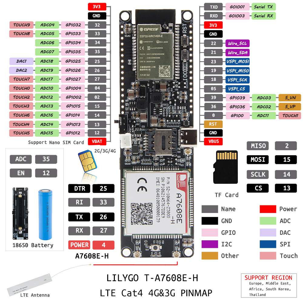 LILYGOreg-T-A7608SA-H-T-A7608E-H-ESP32-SIM-LTE-Network-GPS-Antenna-ESP32-WROVER-E-Wireless-Module-Wi-1959313-4