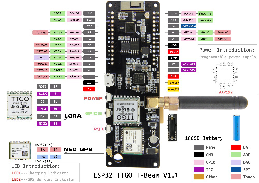 LILYGOreg-TTGO-Meshtastic-T-Beam-V11-ESP32-433915923Mhz-WiFi-Bluetooth-ESP32-GPS-NEO-6M-SMA-18650-Ba-1727472-2