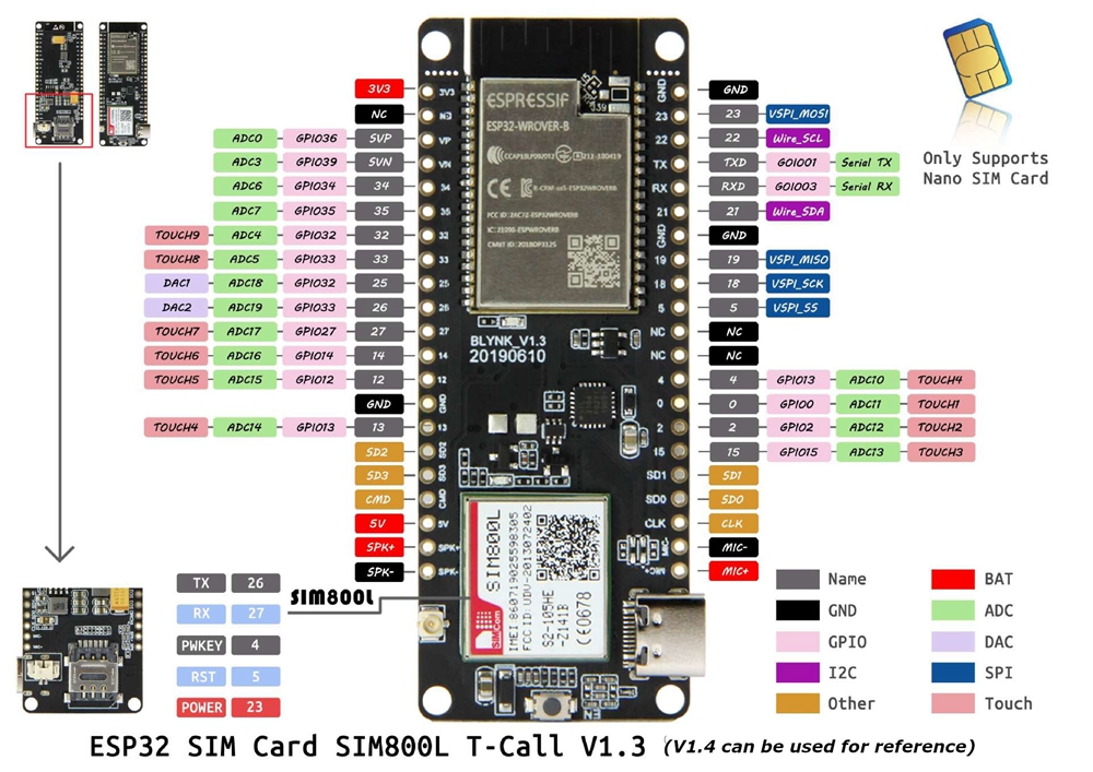 LILYGOreg-TTGO-T-Call-V14-CH9102F-QFN24-ESP32-Wireless-Module-GPRS-Antenna-SIM-Card-SIM800L-Board-1867147-1