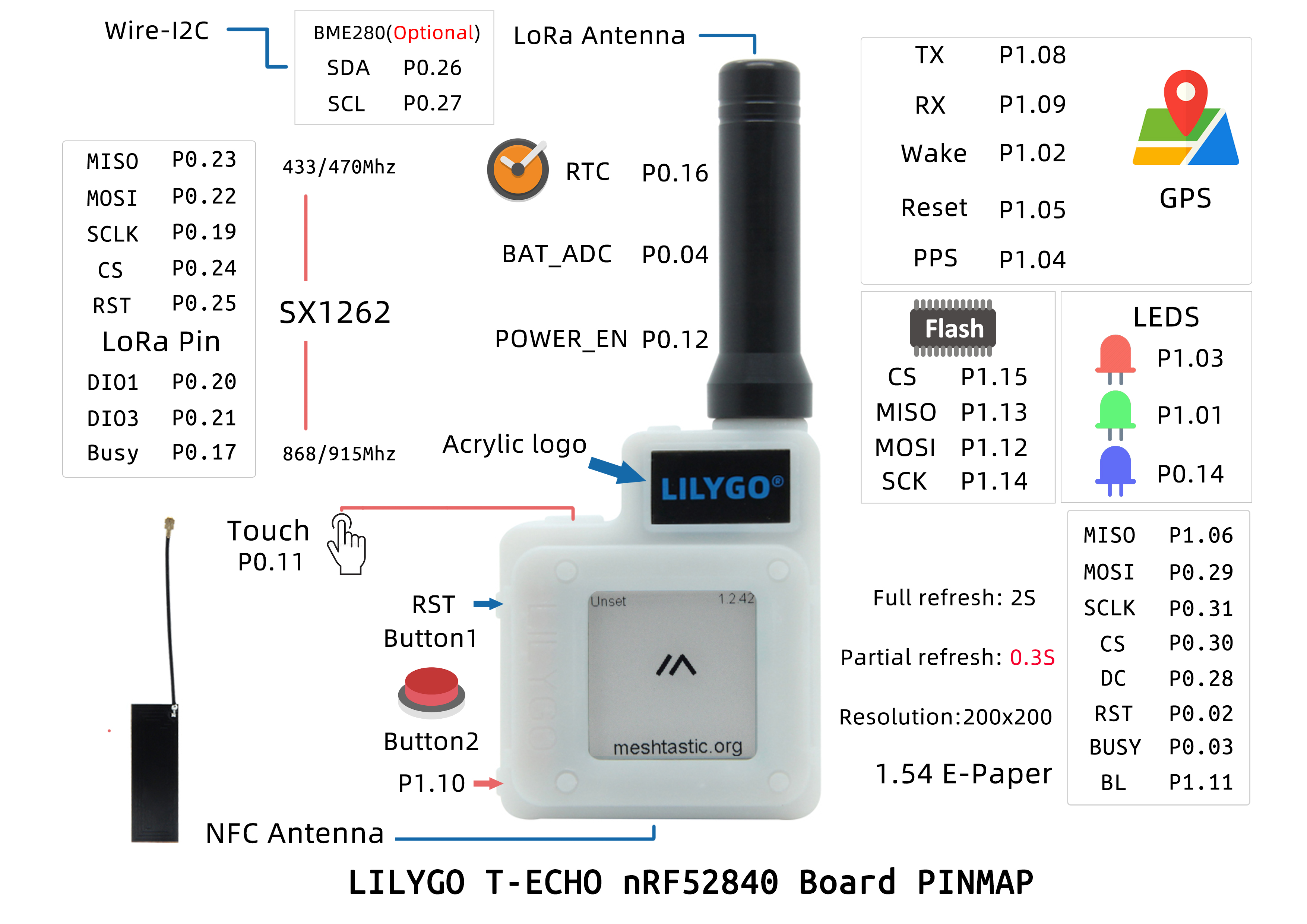 LILYGOreg-TTGO-T-Echo-SoftRF-BME280-TEMP-Pressure-Sensor-NRF52840-SX1262-868MHz-Module-LORA-154-E-Pa-1952133-2