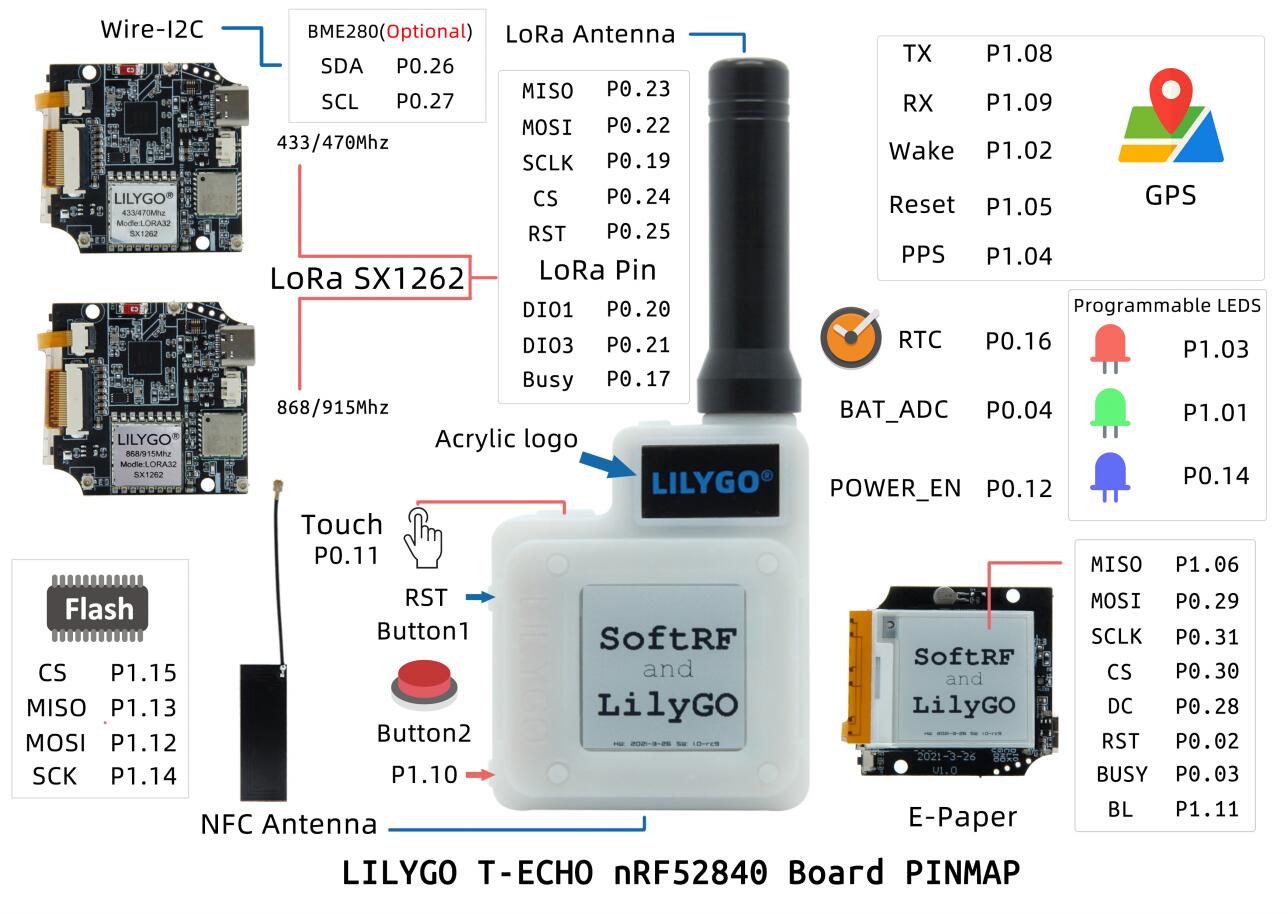 LILYGOreg-TTGO-T-Echo-SoftRF-BME280-TEMP-Pressure-Sensor-NRF52840-SX1262-868MHz-Module-LORA-154-E-Pa-1952133-3