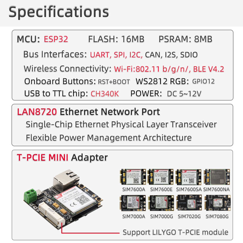 LILYGOreg-TTGO-T-Internet-COM-ESP32-Wifi-Bluetooth-Board-For-T-PCIE-Ethernet-IOT-Module-With-SIM-TF--1924874-1