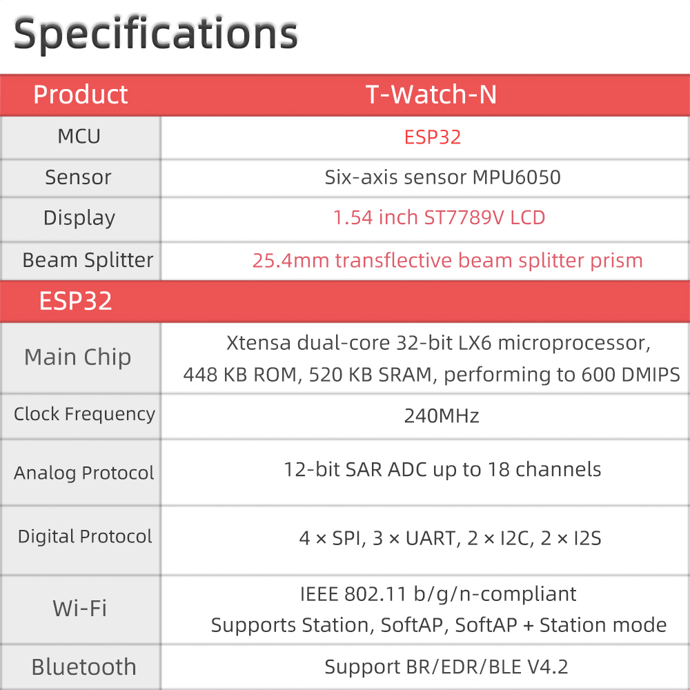 LILYGOreg-TTGO-T-WATCH-N-Programable-ESP32-LCD-MPU6050-Beam-Splitter-Prism-Desktop-Transparent-Small-1903810-1