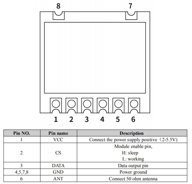 SRX883Pro-433MHz-ASK-Superheterodyne-Wireless-Receiving-Module-RF-Radio-Smart-Module-1934142-2