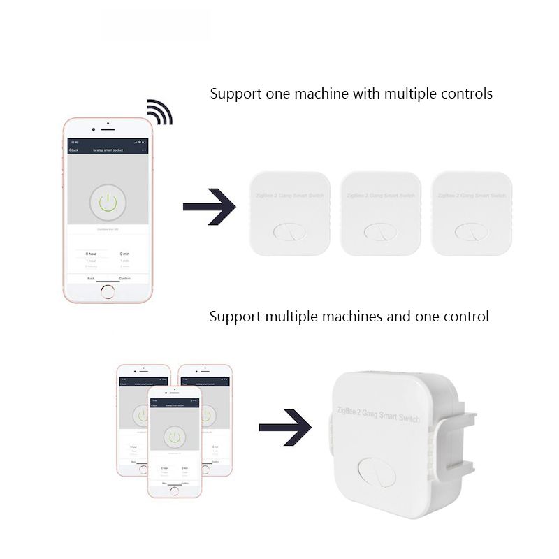 Smart-Switch-Relay-Module-1-Gang--2-Gang-Remote-Control-Tuya-ZigBe-30--WiFi-Work-With-Alexa-Google-H-1888089-4