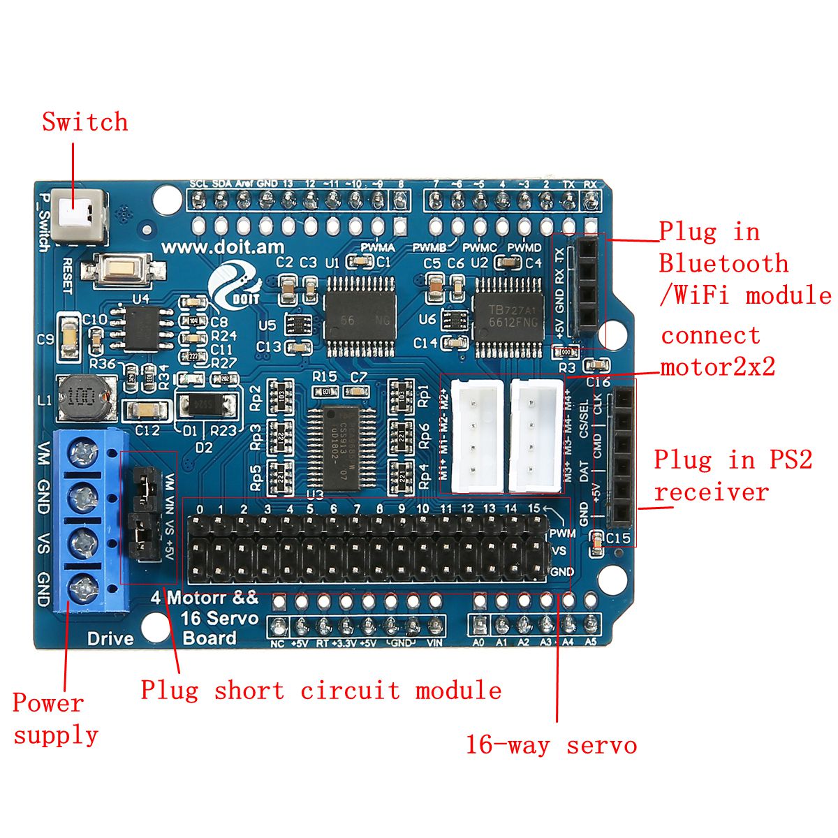 WiFi-bluetooth-Handle-DIY-Remote-Control-Smart-Car-Module-Kit-For-Motor-Servo-Drive-Arm-Geekcreit-fo-1422002-1