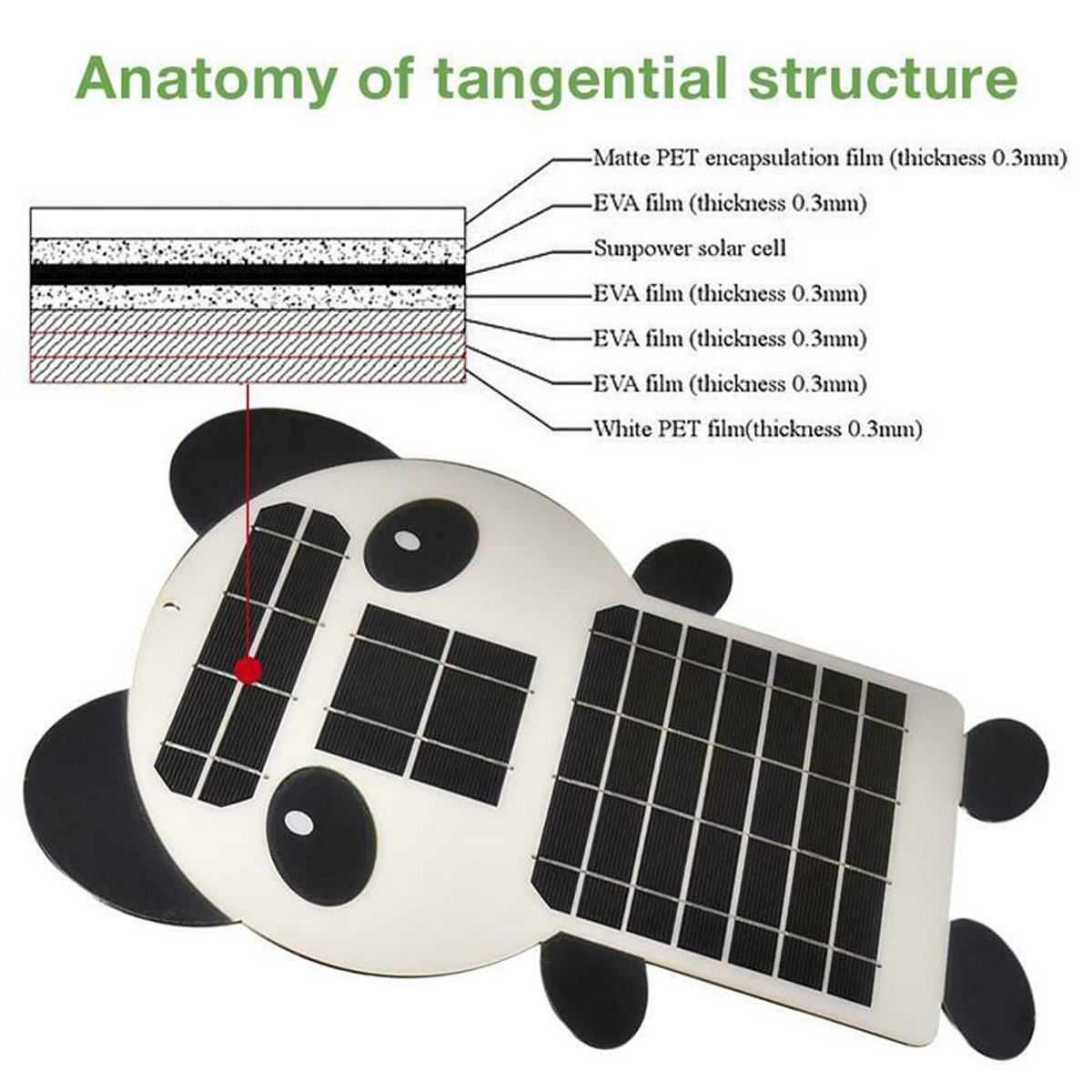 18V-15W-Semi-flexible-IP65-Monocrystalline-Silicon-Panda-Shape-Solar-Panel-for-Outdoor-Working-RC-Bo-1550578-4