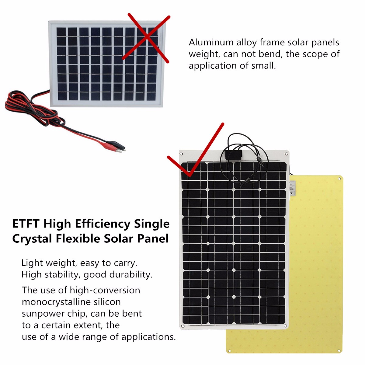 Elfelandreg-SP-8-60W-12V-Monocrystalline-Flexible-ETFT-High-Efficiency-Solar-Panel-1132081-6