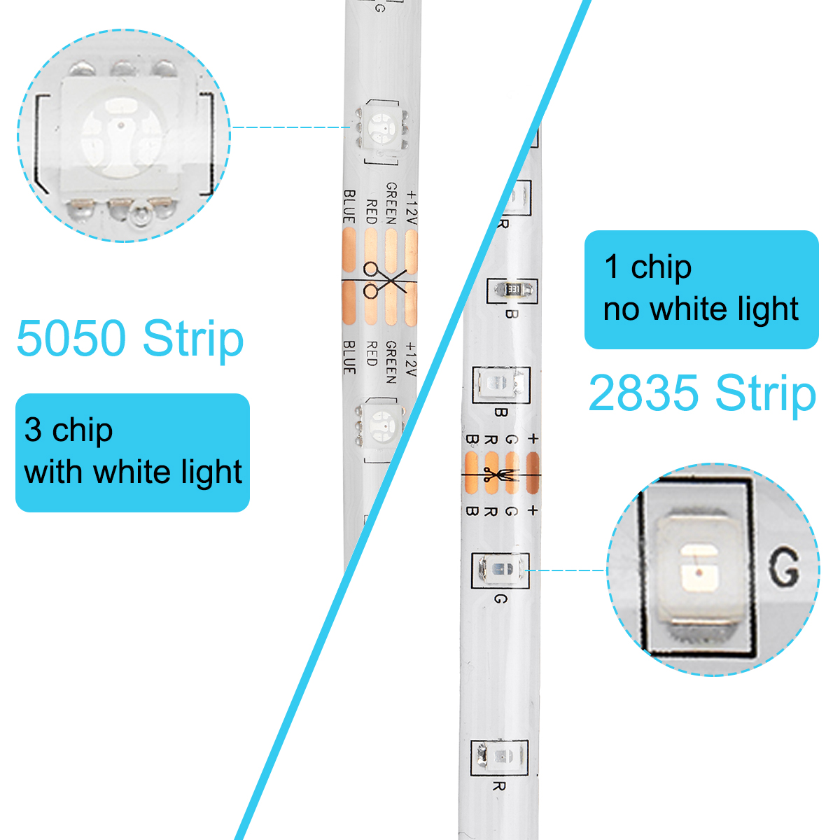 10M-SMD50502835-RGB-Smart-LED-Strip-Light-APP-Control-Music-Waterproof-Lamp-44-Keys-Remote-Control---1710201-5