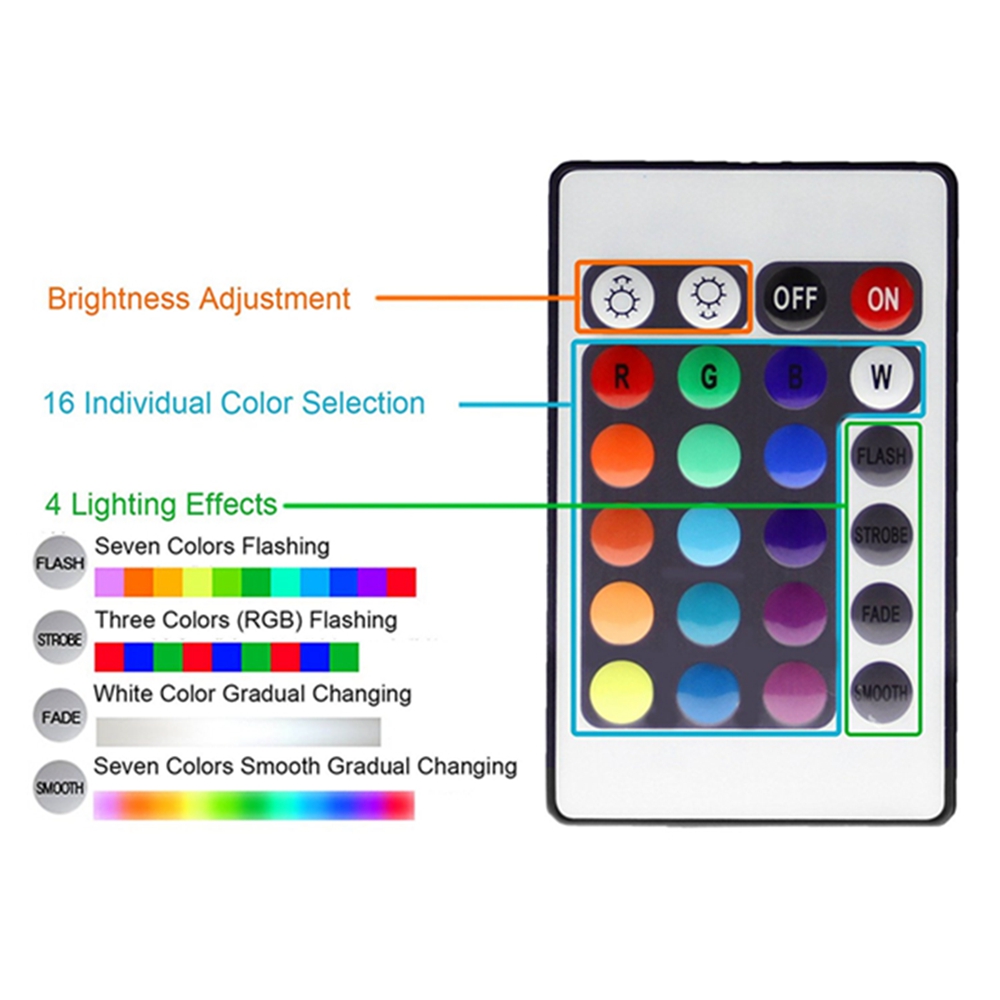 210M-WiFi-APP-RGB-5050-Non-waterproof-LED-Strip-Light24Keys-Remote-Control-Work-with-Alexa-Google-Ho-1751473-7