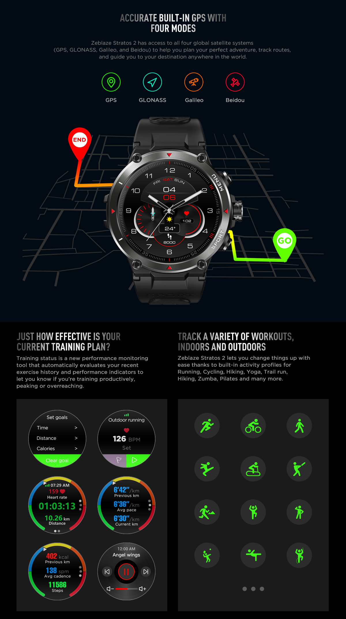 IN-STOCK-Zeblaze-Stratos-2-360360px-Always-On-AMOLED-Display-4-Satellite-3-Modes-GPS-Heart-Rate-SpO2-1940595-4