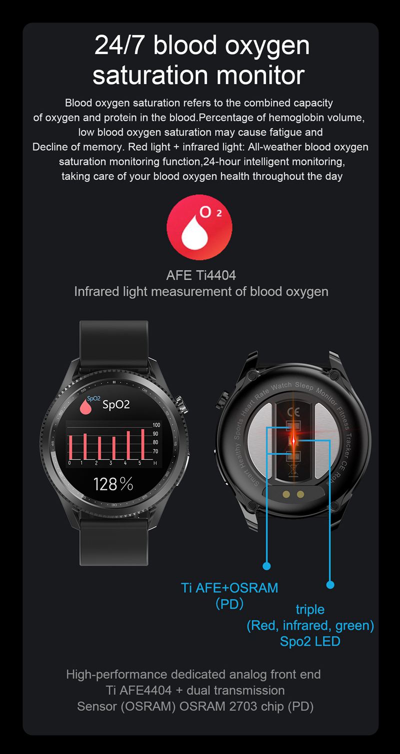 North-Edge-E102-128-inch-Full-Touch-Screen-ECG-Monitor-Heart-Rate-Blood-Pressure-SpO2-Body-Temperatu-1925260-6