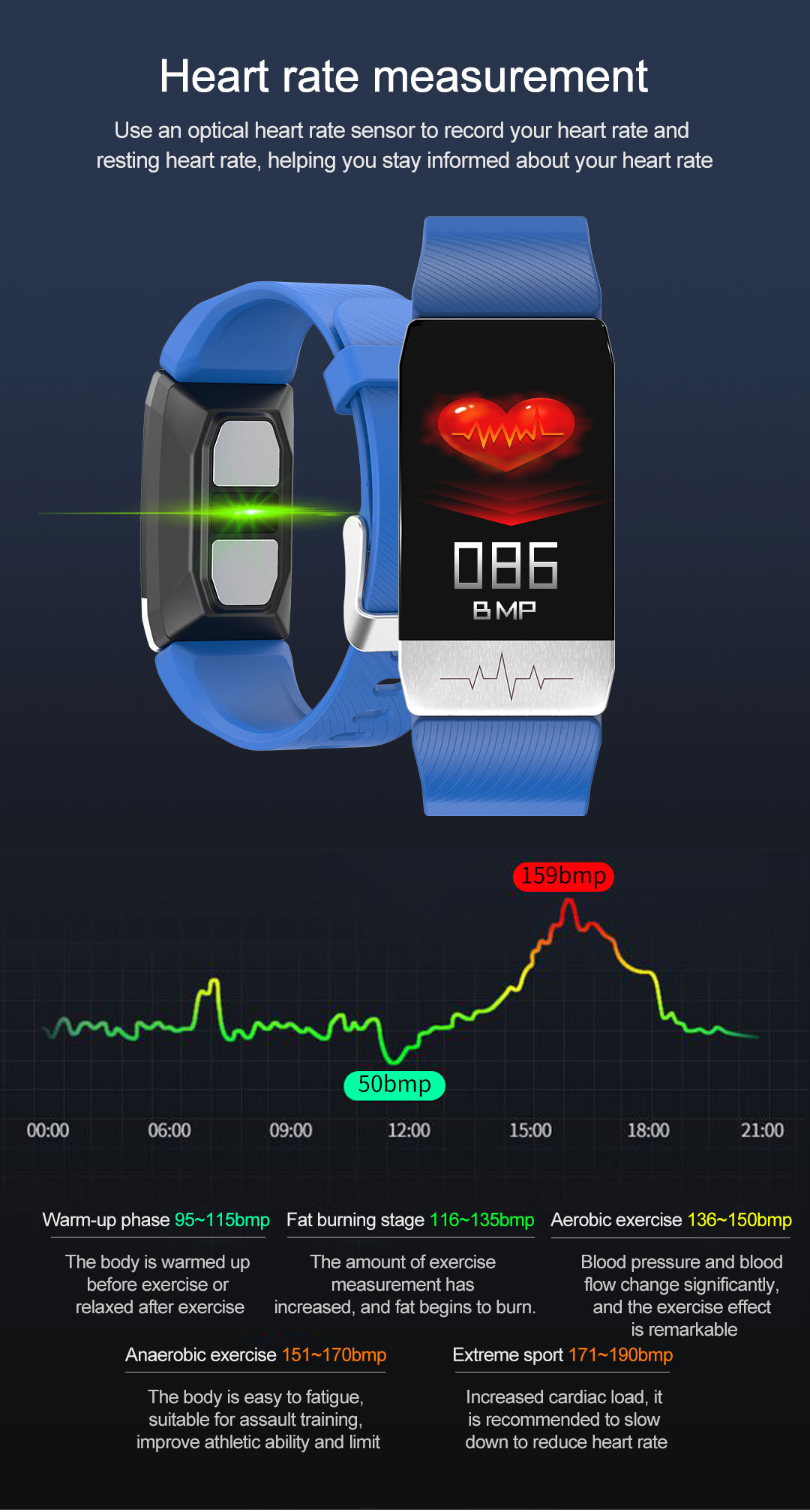 T1S-114-inch-Touch-Screen-GPS-Trajectory-24H-Temperature-Measurement-ECG-Heart-Rate-Blood-Pressure-S-1941479-9