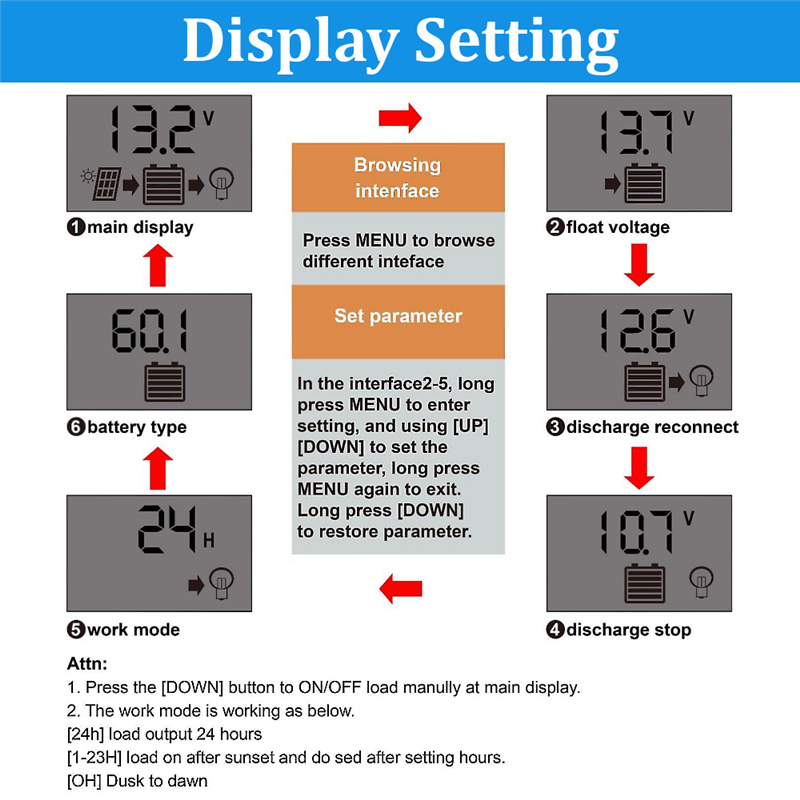 1020304050A-12V24V-Light-Time-Control-Auto-Adapte-Solar-Charge-Controller-Dual-USB-Port-LED-Indicato-1335368-7