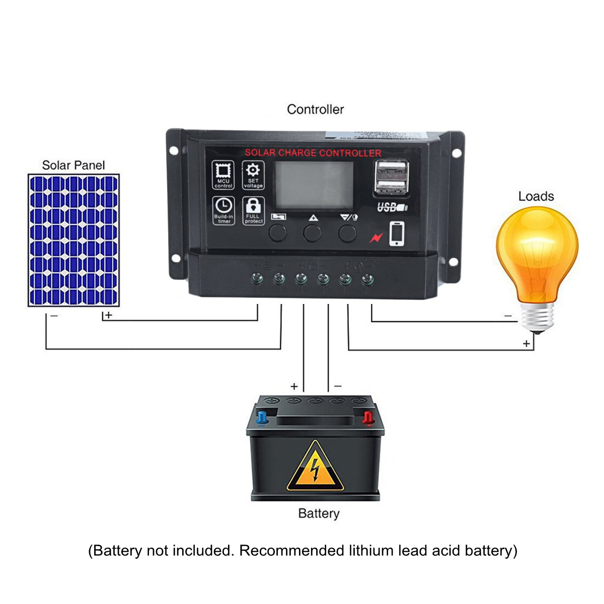 12V24V-Auto-Adapt-Solar-Charge-Controller-10A-50A-Solar-Panel-Controller-Lithium-Lead-Acid-Universal-1621844-2