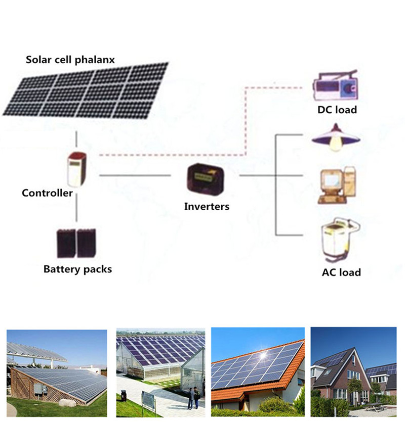 18V-80W-Solar-Panel-Outdoor-High-efficiency-Monocrystalline-Flexible-Solar-Panel-66028025mm-1805962-4