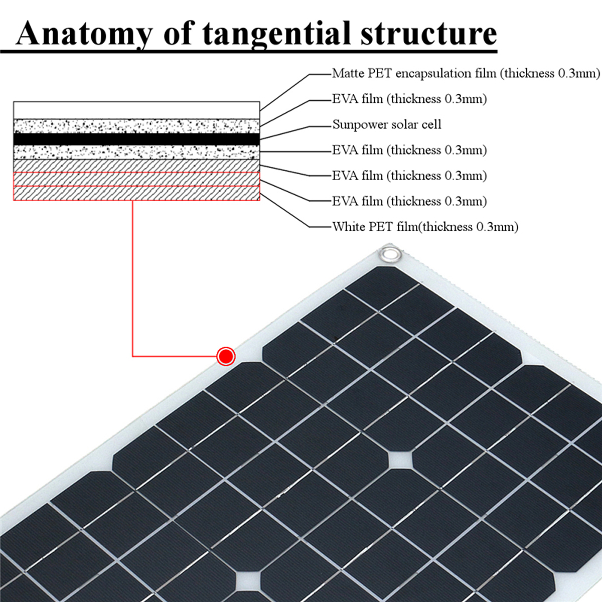 20W-5V-Monocrystalline-Solar-Panel-Mono-Solar-Powered-Panel-Waterproof-Fast-Charging-Charger-Board-W-1716242-5