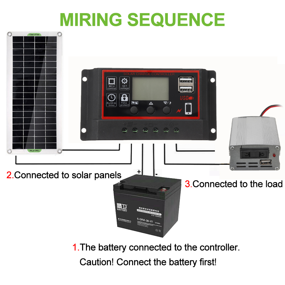 220V-Solar-Power-System-Solar-Panel-Battery-Charger-Inverter-Kit-220W-Car-Power-Inverter-With-Contro-1853945-3