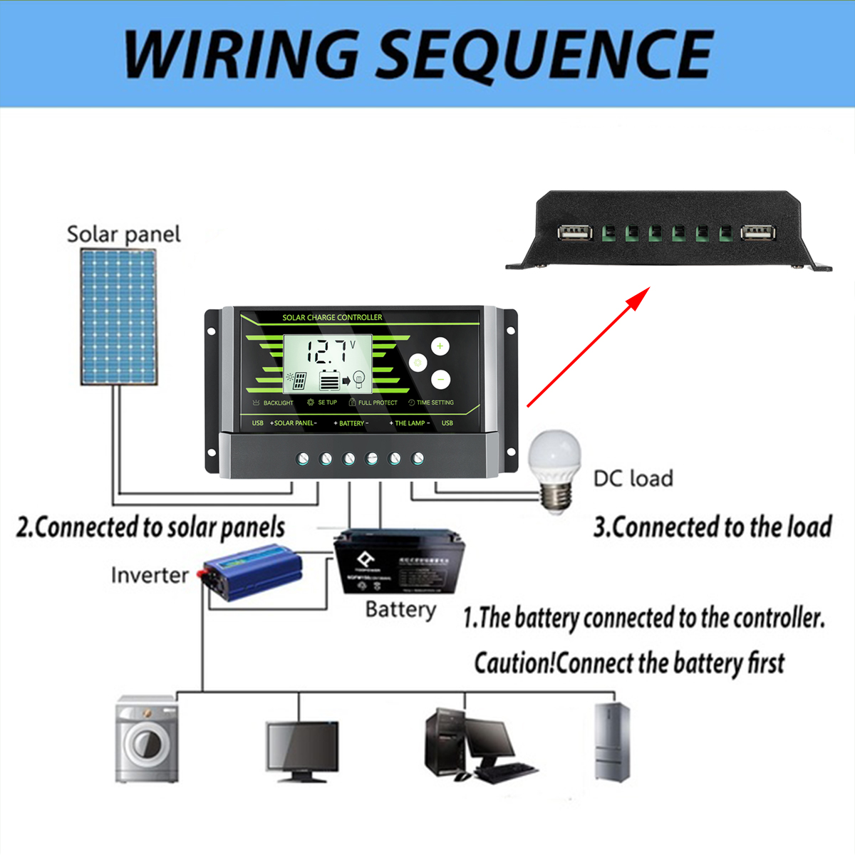 25W-18V-Mono-Solar-Panel-Dual-USB-12V5V-DC-Monocrystalline-Flexible-Solar-Charger-For-Car-RV-Boat-Ba-1856251-11