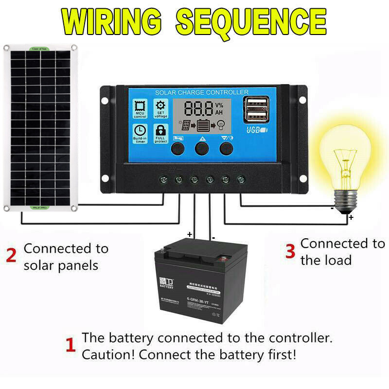 25W-Portable-Solar-Panel-Battery-Charger-USB-Kit-Complete-Solar-Cell-Smart-Phone-Flexible-Power-Bank-1744372-5