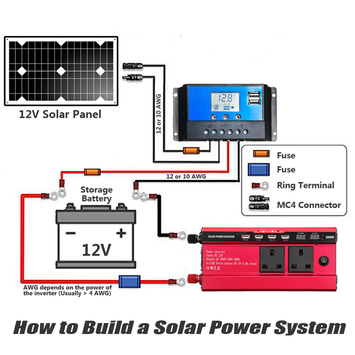 3000W-Peak-Solar-Power-Inverter-DC-12V24V-To-AC-110V220V-Modified-Sine-Wave-Converter-1356867-2