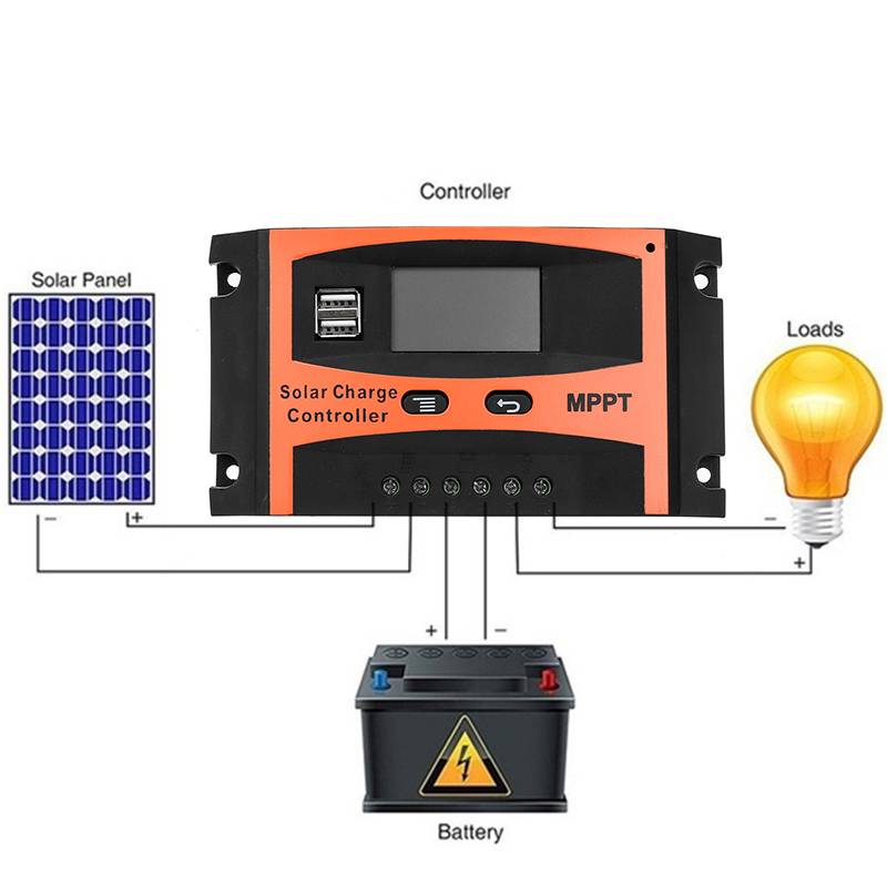 30A40A50A60A-MPPT-Solar-Charge-Controller-12V24V-LCD-Accuracy-Dual-USB-Solar-Panel-Battery-Regulator-1548055-6