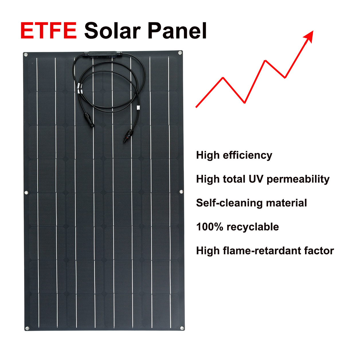 30W-ETFE-Solar-Panel-Waterproof-Car-Emergency-Charger-WIth-4-Protective-Corners-Double-USBDC-1614327-4