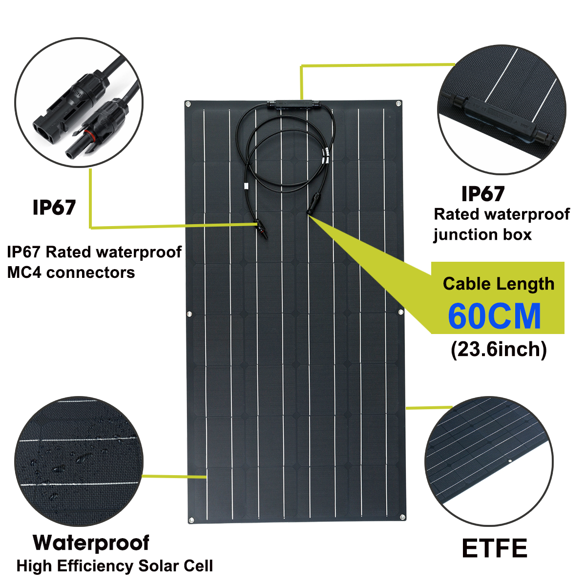 30W-ETFE-Solar-Panel-Waterproof-Car-Emergency-Charger-WIth-4-Protective-Corners-Double-USBDC-1614327-6