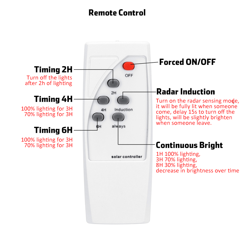 50100150LED-Solar-Powered-Light-Outdoor-Wall-Street-Lamp-Radar-Sensor-Outdoor-1494780-7