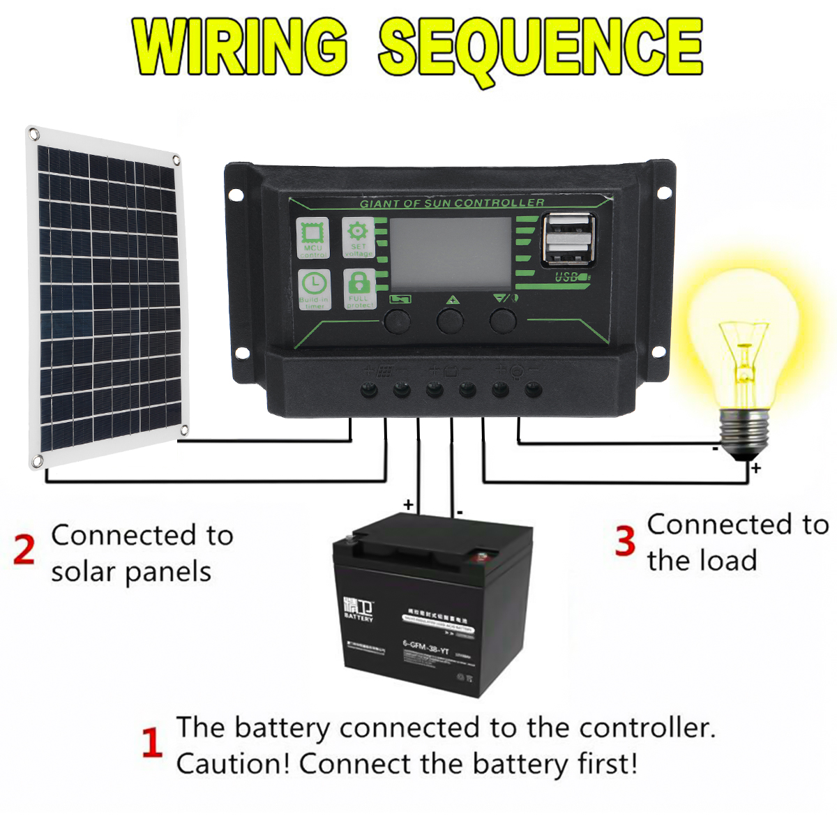 50W-Solar-Panel-Kit-MPPT-Solar-Charge-Cotroller-12V-Battery-Charger-10-100A-LCD-Controller-For-Phone-1839676-3