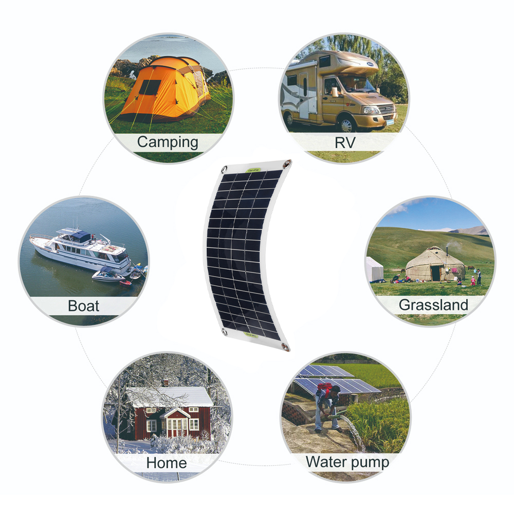 50W-Solar-Panel-Portable-Flexible-Monocrystalline-Solar-Kit-W-10A30A60A100A-Controller-1806879-3