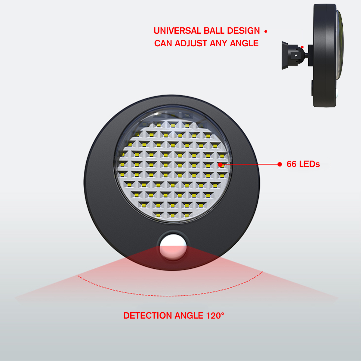 66LED-Solar-Powered-PIR-Motion-Sensor-Light-Outdoor-Garden-Security-IP65-Wall-Lights-1584188-8