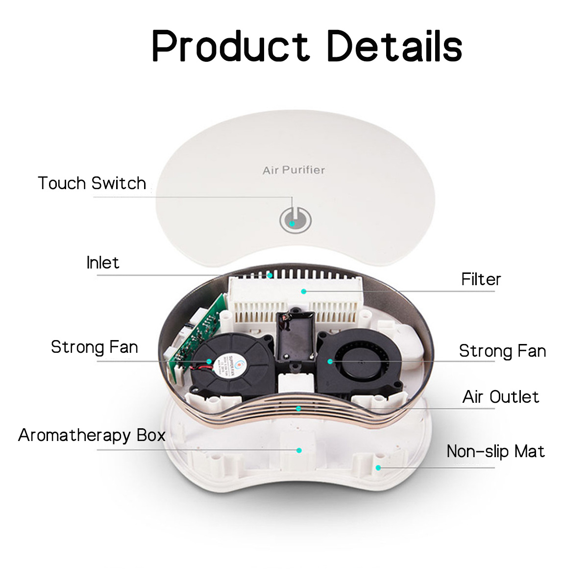 DC-5V-USB-Home-Car-Air-Purifier-Deodorant-Sterilization-Formaldehyde-PM25-HEPA-Filter-1444643-2